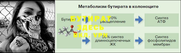 винт Заводоуковск